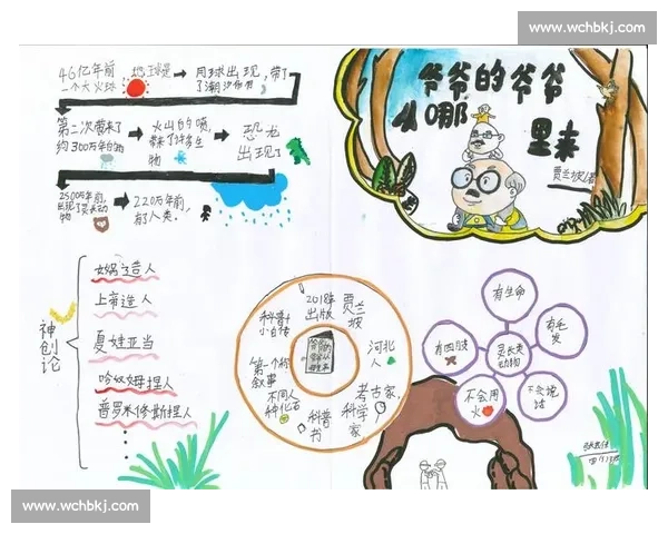 以玩为核心探索人类创造力与想象力在现代社会发展的重要作用