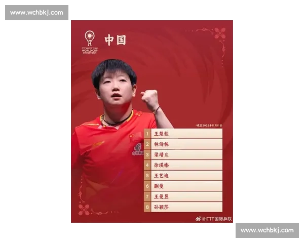 亚洲之光闪耀!2026世界杯球星榜单,中国队何时能有名字 亚洲之光闪耀!2026世界杯球星榜单,中国队何时能有名字