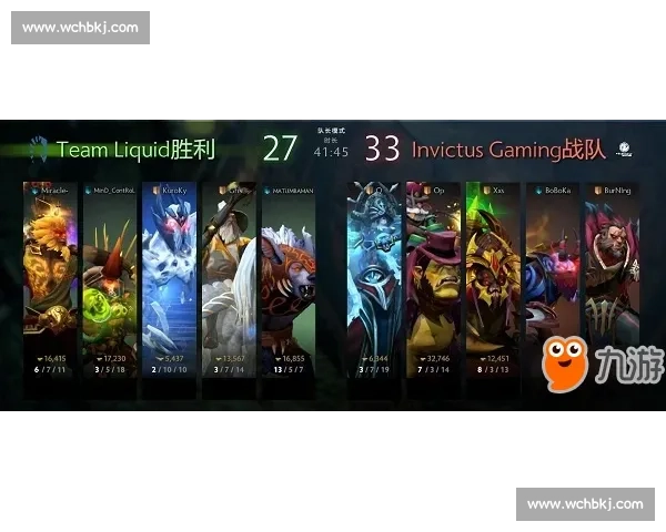 DOTA2:国际邀请赛积分榜预测,中国战队能否捍卫荣耀